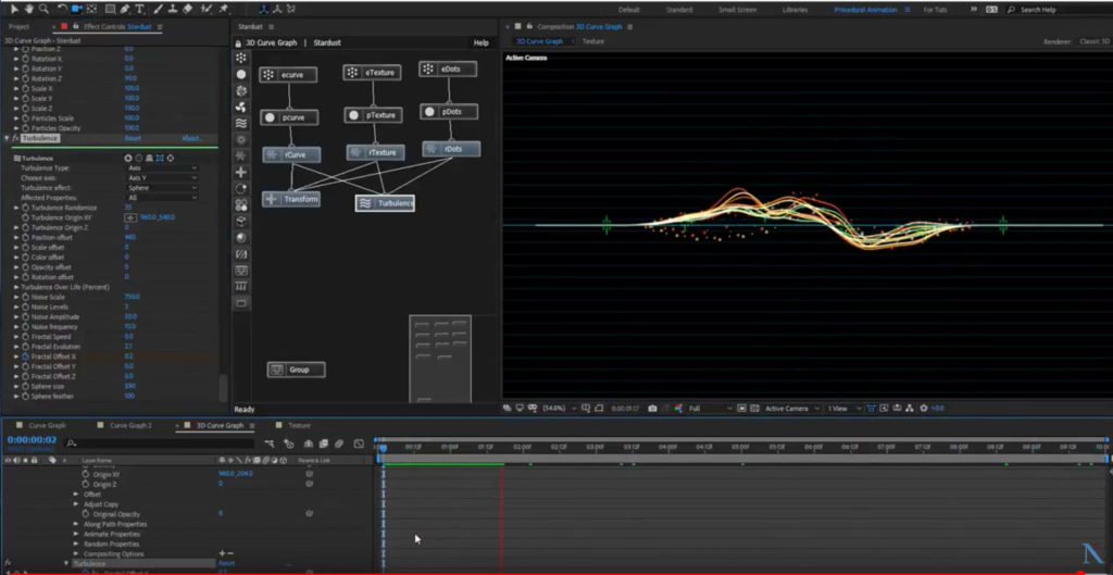 After Effects Animated Charts